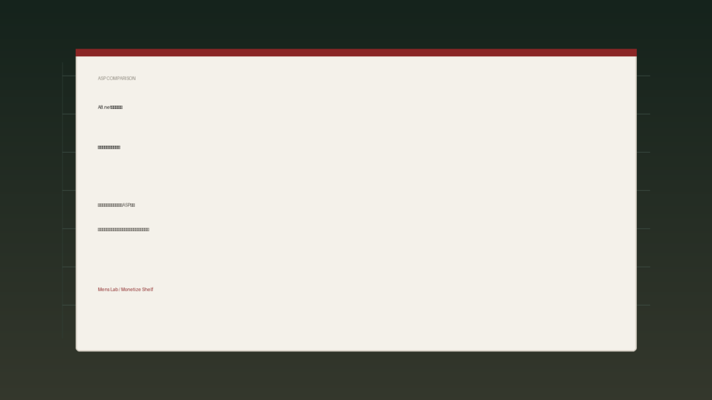 ASP比較｜A8.net・もしも・バリューコマースはどれがいい？初心者向けに使い分けを整理