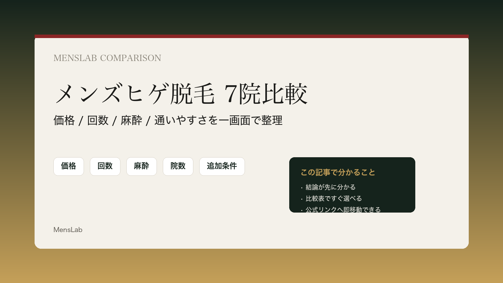 メンズヒゲ脱毛クリニック比較の図解カバー